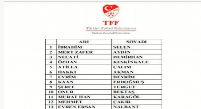 297 antrenör daha bahis nedeniyle PFDK'ya sevk edildi